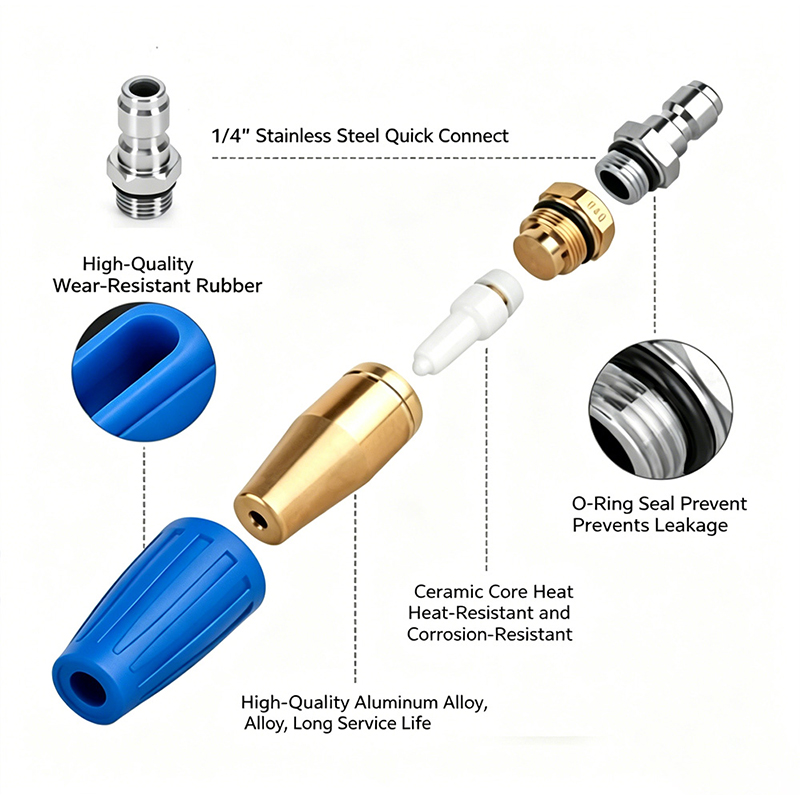 터보 회전 노즐 4000 PSI 고압 세척기 스프레이어 - Laser Nozzle Ceramic 리뷰 및 가격