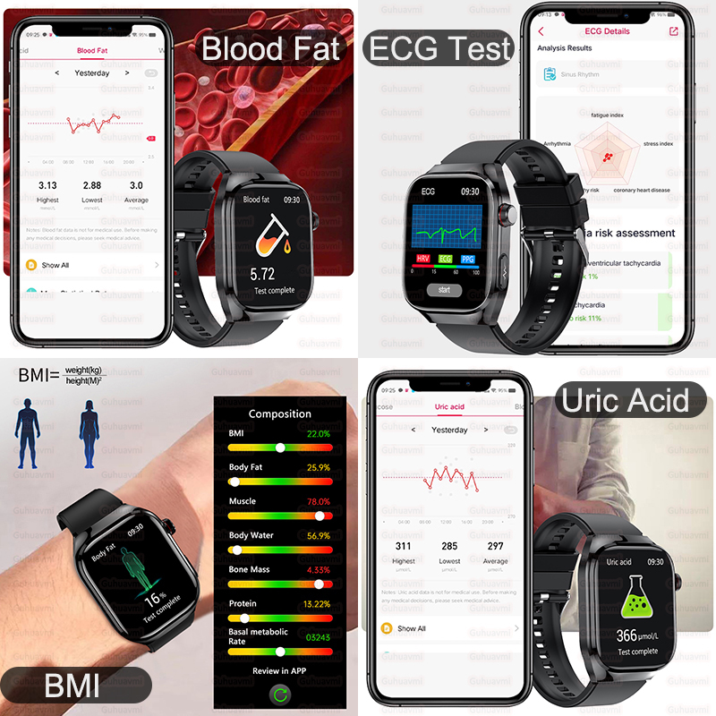 2025년 신형 고정밀 스마트워치 오관검사 ECG 실시 - Industrial Laser Rangefinder 리뷰 및 가격