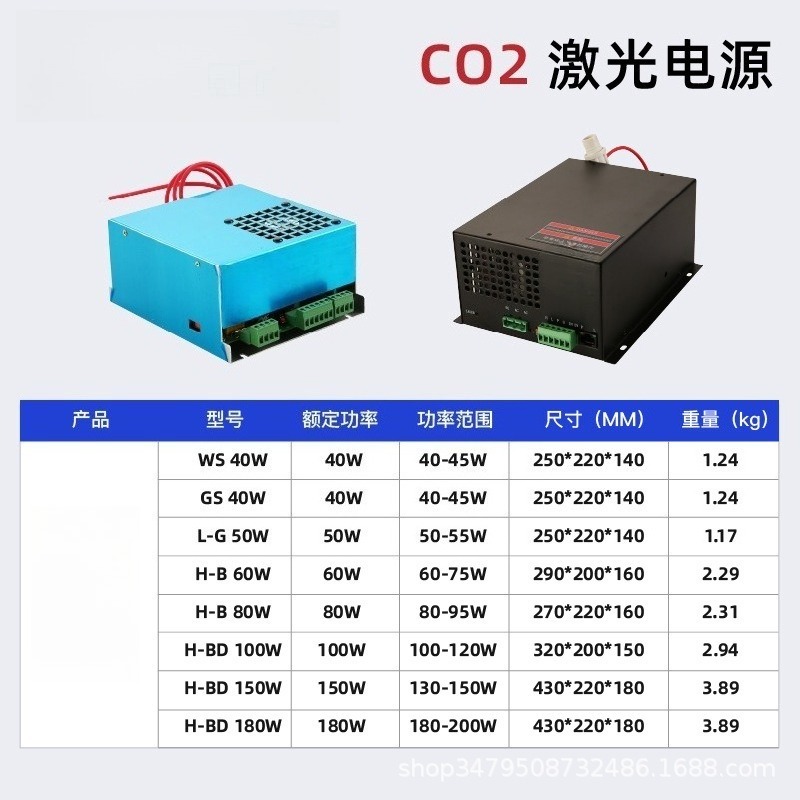 CO2 레이저 튜브 전원 공급 장치 60W‑150W,  - Laser Tube Replacement 리뷰 및 가격