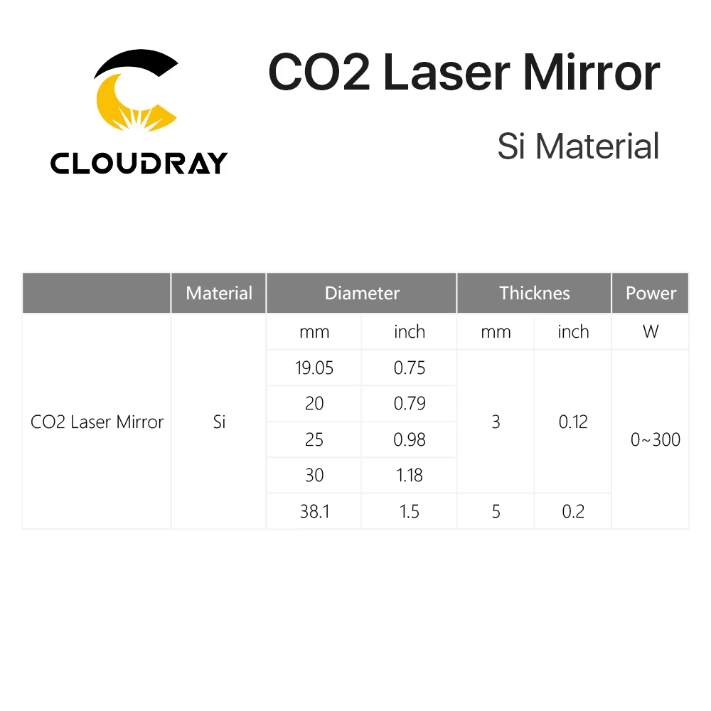 클라우드레이 CO2 레이저 Si 반사경, 레이저 조각기 - Co2 Laser Mirror 리뷰 및 가격