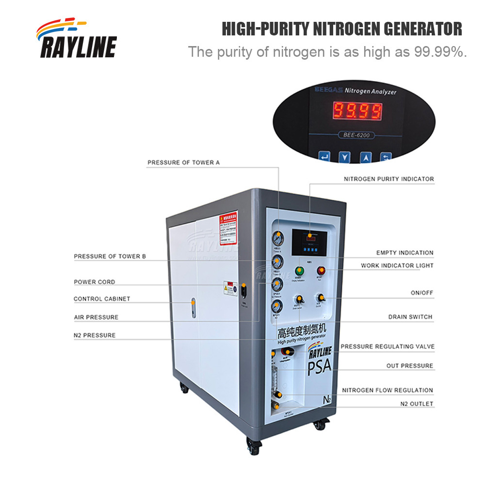 저렴한 가격의 산업용 PSA 질소 발생기, 레이저 용접 - Industrial Laser Machine Price 리뷰 및 가격