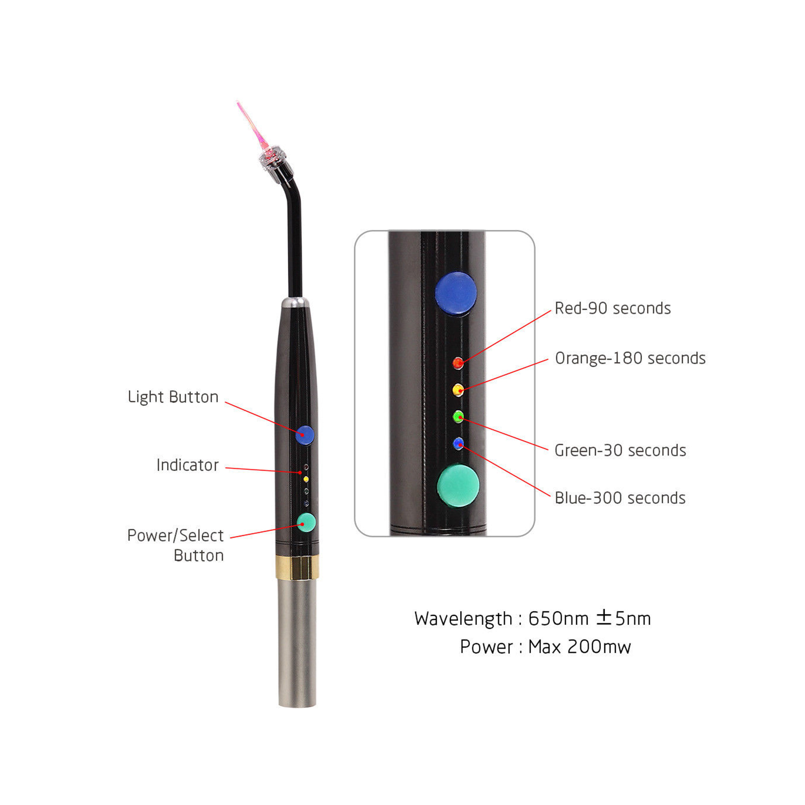 치과용 레이저 다이오드 시스템 무선 레이저 펜 연조직  - Industrial Laser Diode 리뷰 및 가격