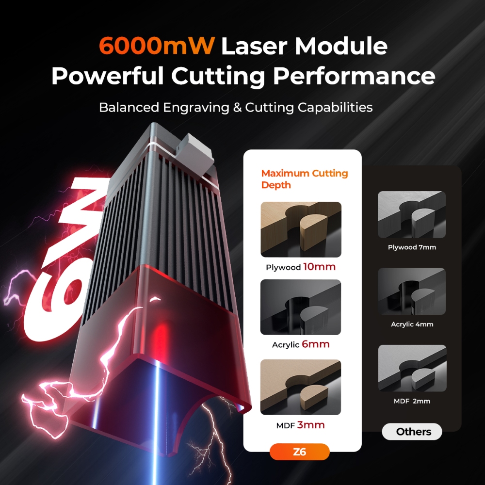 ELIDOR Z6 6W 레이저 조각 및 절단기 CNC  - Industrial Laser Diode 리뷰 및 가격