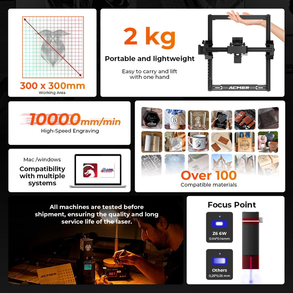ELIDOR Z6 6W 레이저 조각 및 절단기 CNC  - Industrial Laser Diode 리뷰 및 가격
