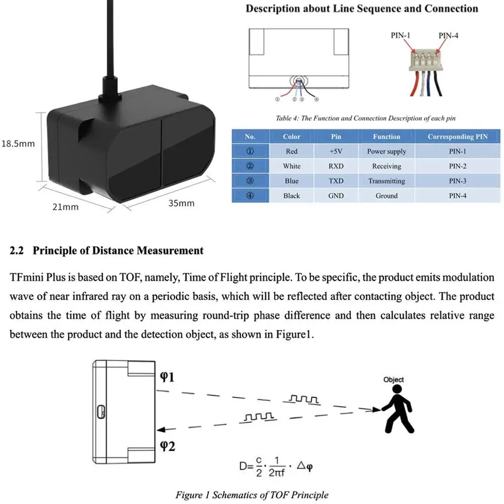 10PCS TFmini Plus 레이저 Lidar 거리 - Industrial Laser Rangefinder 리뷰 및 가격
