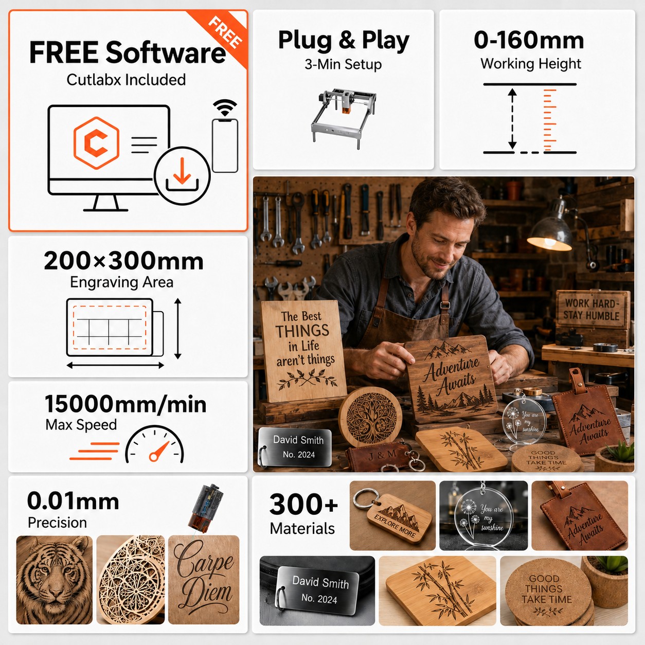 Carverall K15PRO 10W 다이오드 레이저  - Laser Engraving Software 리뷰 및 가격