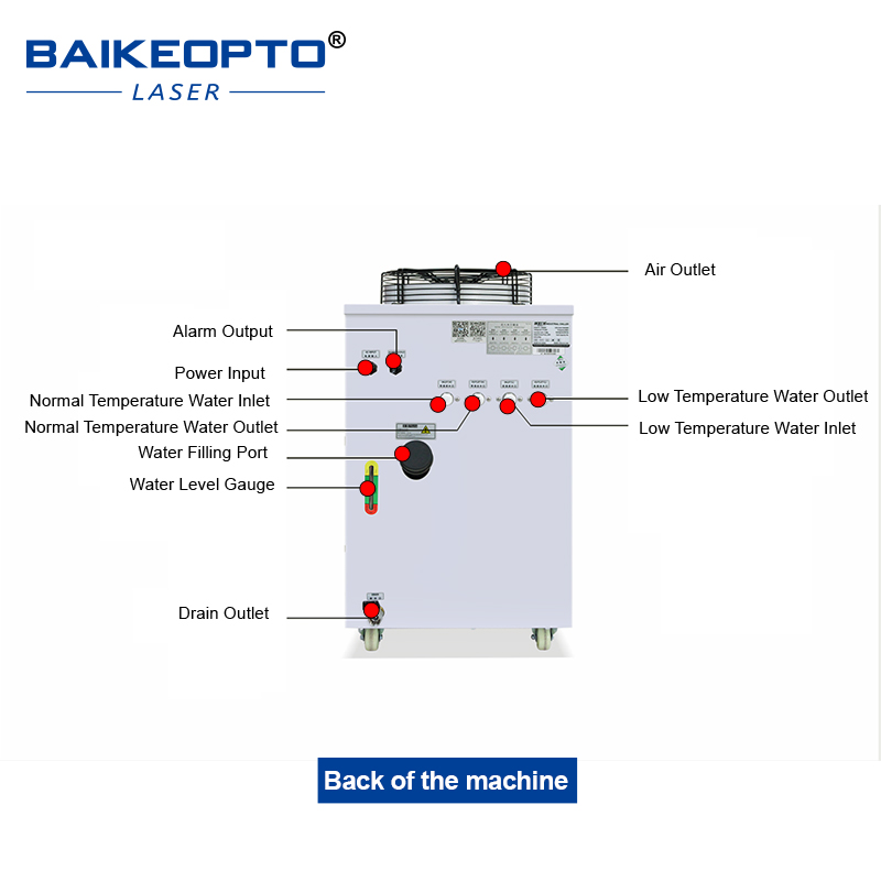 FL-1500 산업용 물 냉각기 3000W 냉각 용량  - Laser Chiller Water Cooler 리뷰 및 가격