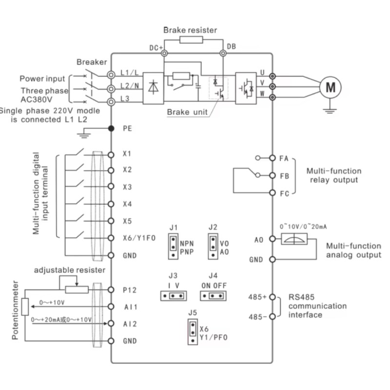 1.5kw 110v/220v/380vac 인버터 2hp - Cnc Spindle Motor 리뷰 및 가격